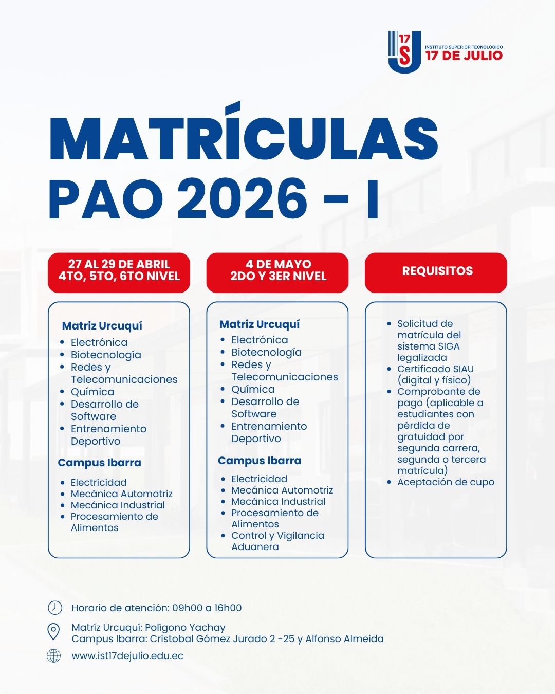 Matrículas 4to a 6to nivel